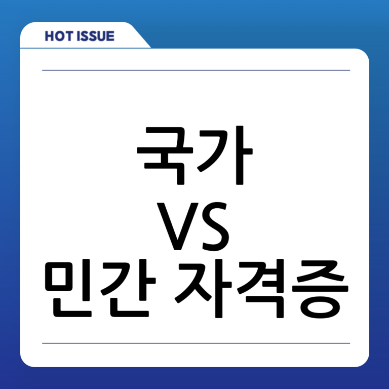 국가자격증 vs 민간자격증: 미래를 밝히는 전망 좋은 자격증 선택 가이드