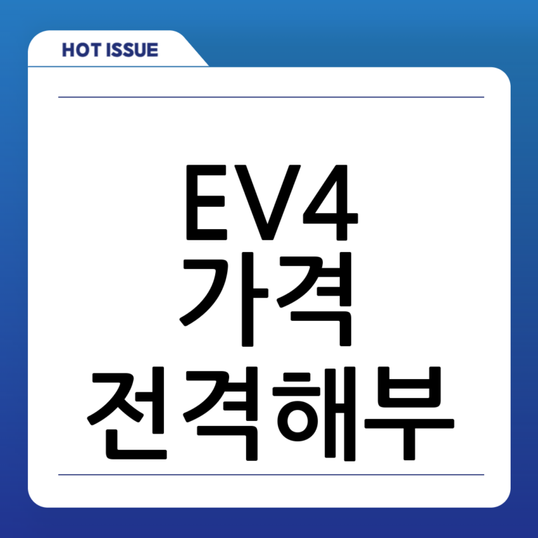 기아 EV4 가격표 전격 공개! 전문가가 추천하는 최적 옵션 조합 완벽 분석