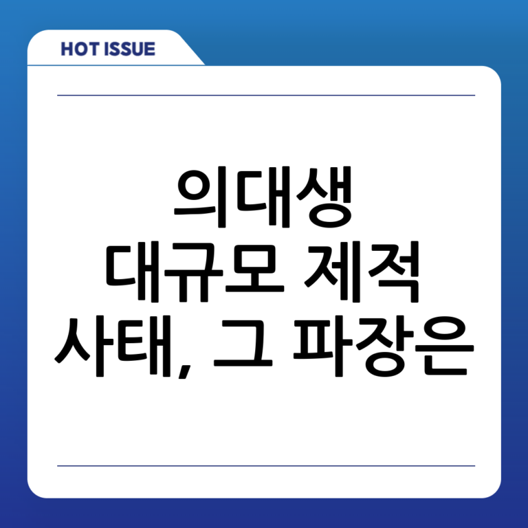 의대생 미복귀 제적 논란, 그 배경과 영향 분석